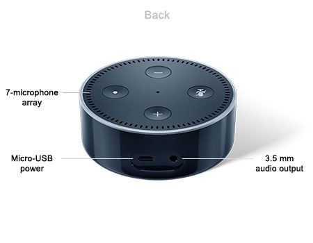Back of the Amazon Echo Dot