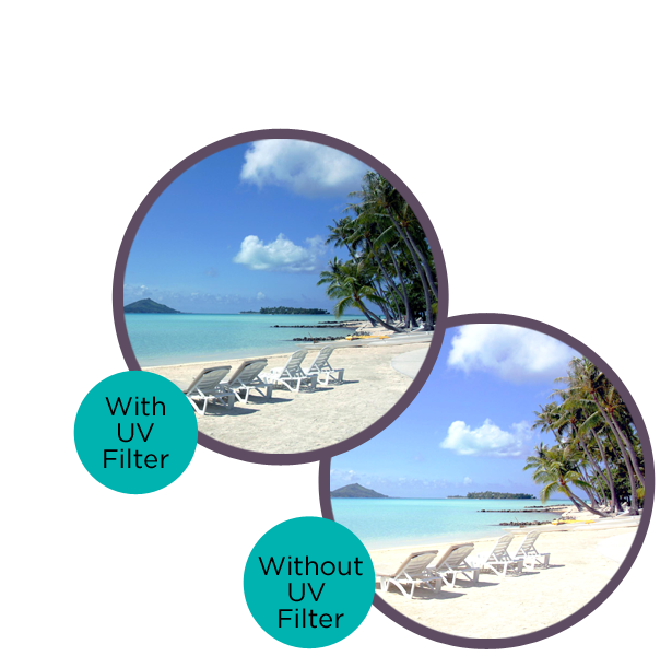 UV Filter UV Filter