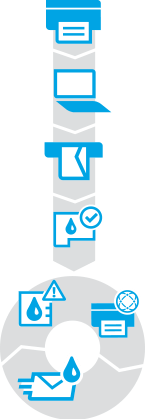HP Printing infographic