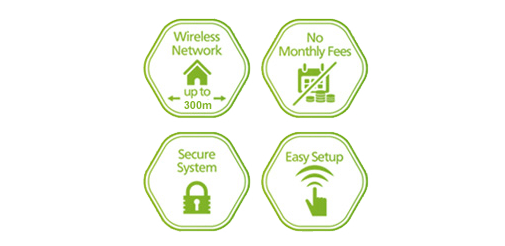 The benefits of Panasonic Smart Home