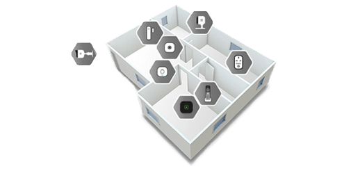 Panasonic Smart House